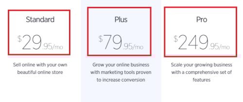 best Ecommerce Platforms: Bigcommerce’s Pricing