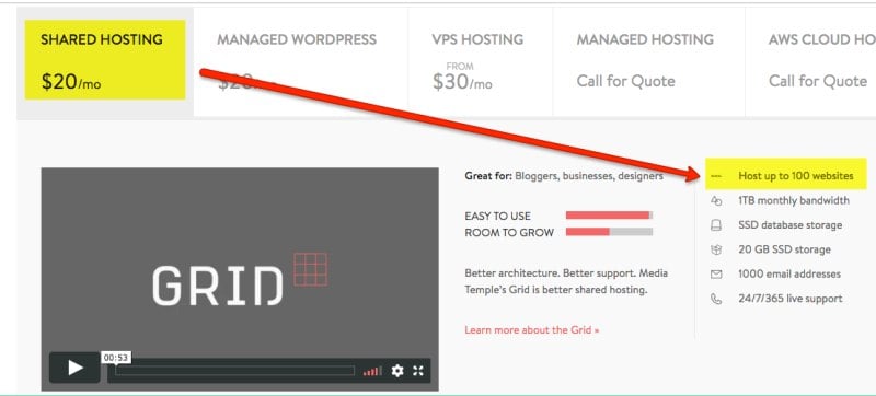 host up to 100 sites
