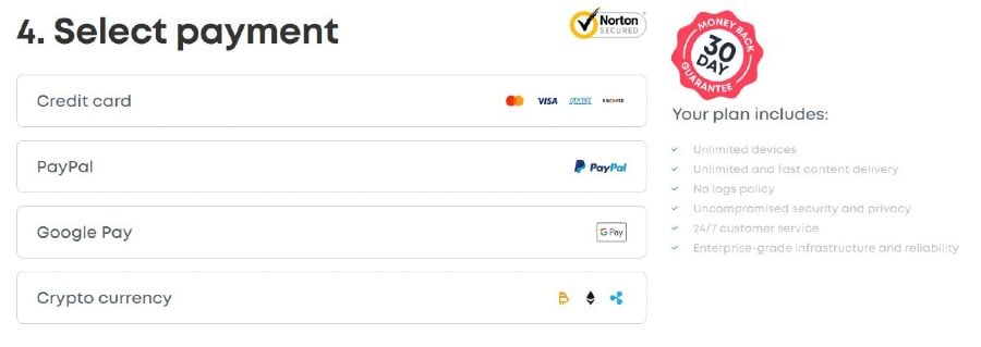 Surfshark Review