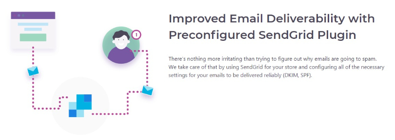Effortless WooCommerce
