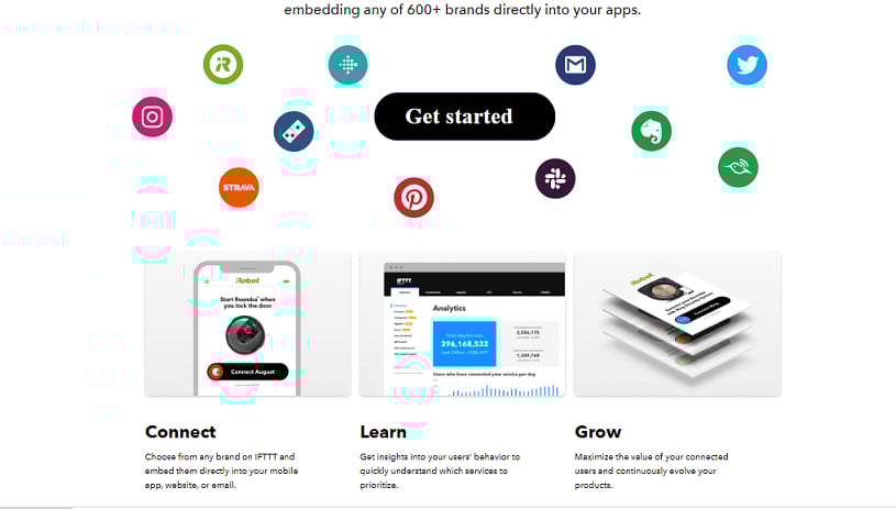 IFTTT ( If This Then That)