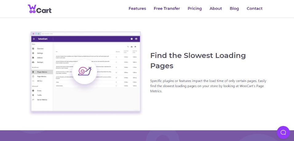 Incredible Performance for WooCommerce