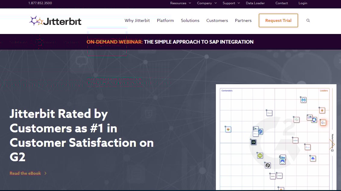 Zapier Alternatives: Jitterbit