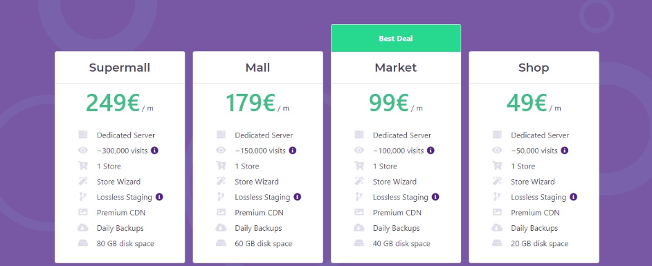 Plans and Pricing WooCart