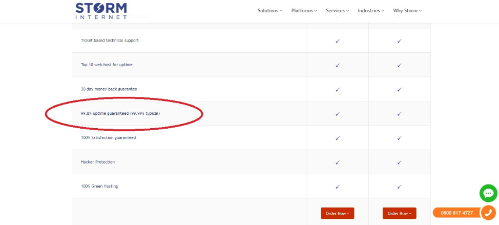 Storm Internet Hosting: Uptime guarantee
