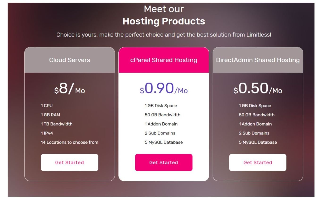 Limitless plan