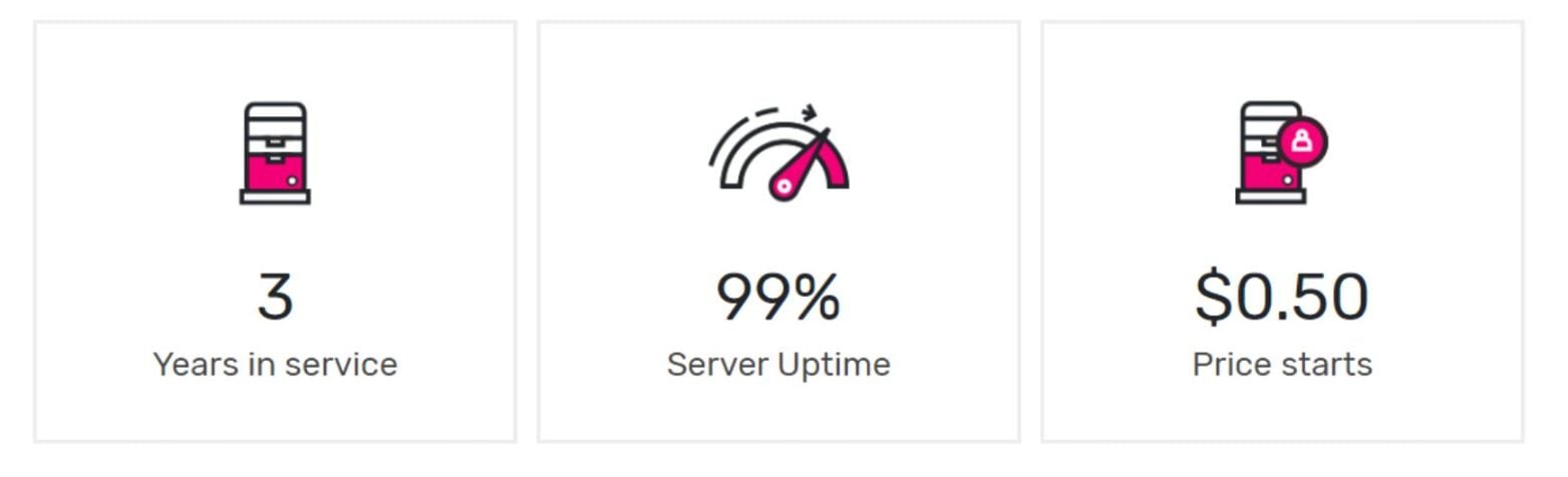 Limitless uptime