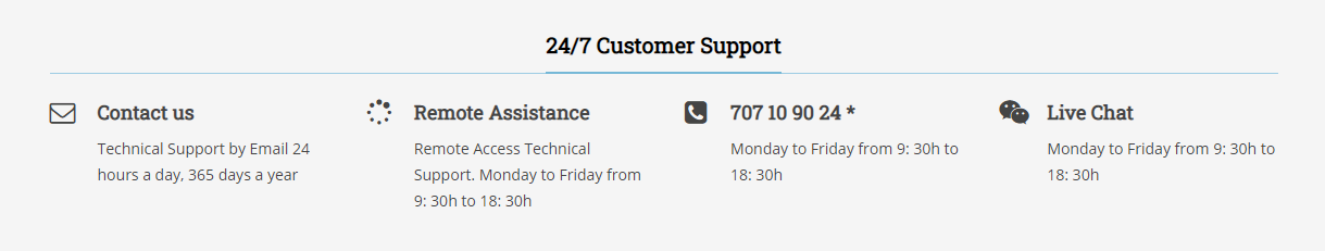Ciberconceito customer support