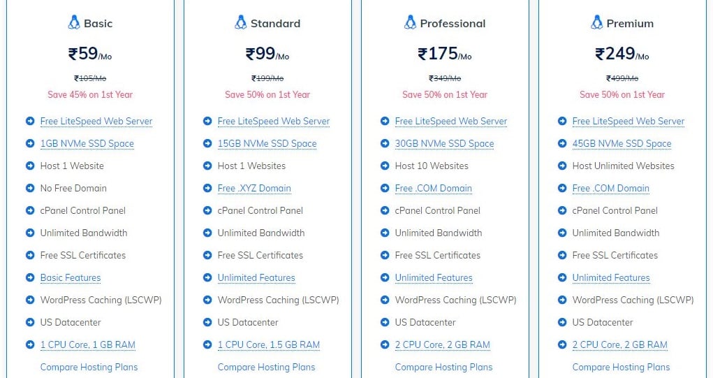 Newsys pricing