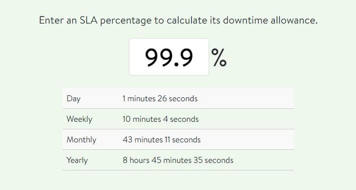 Newsys uptime