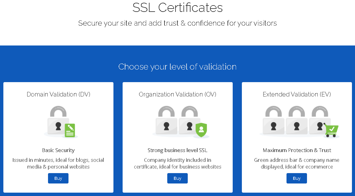 Virtono SSL