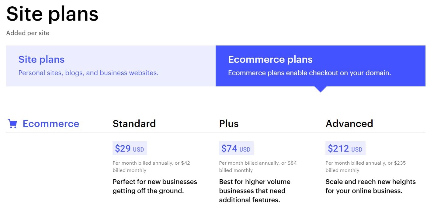 webflow v wordpress-webflow-plan types2