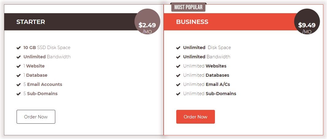 Host4Geeks pricing