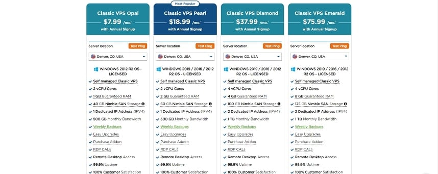 premium vps windows