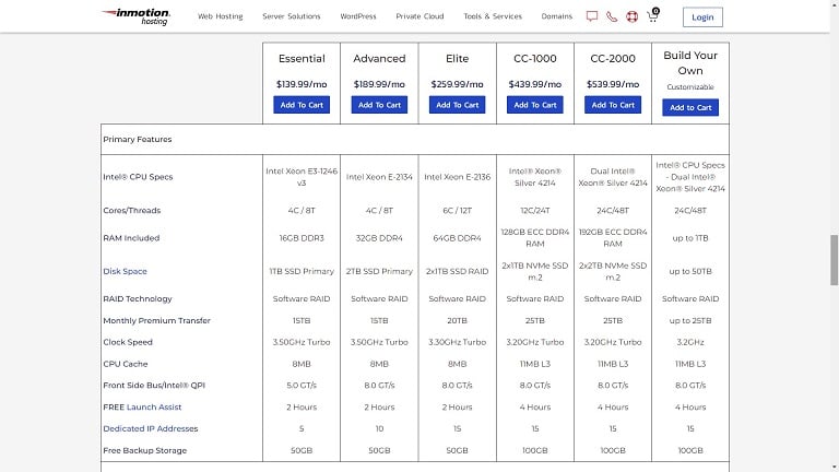 inmotion website host