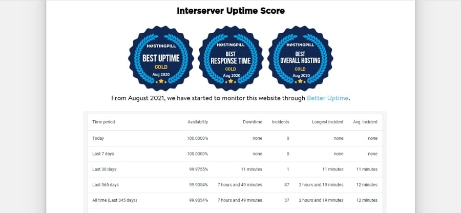 interserver