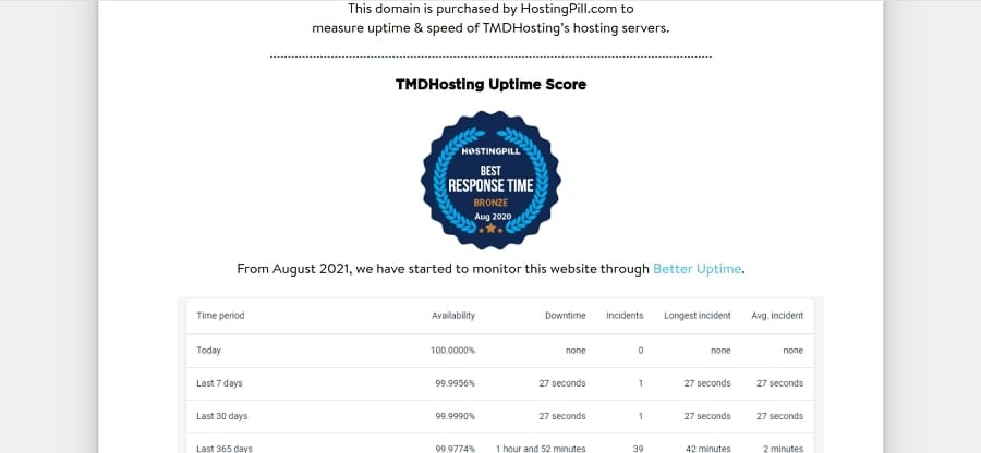 Hosting ea TMD