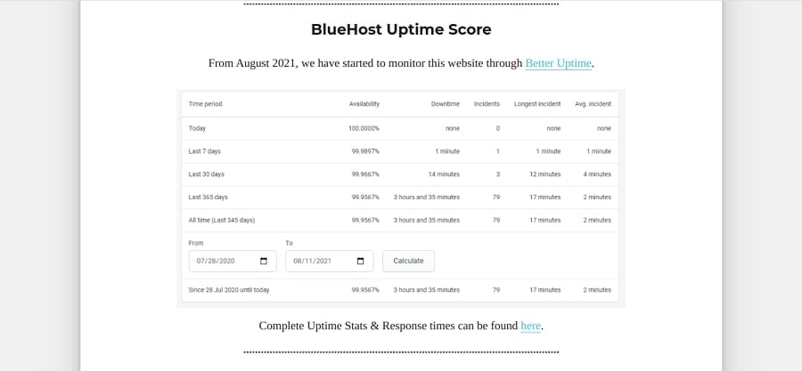 Bluehost