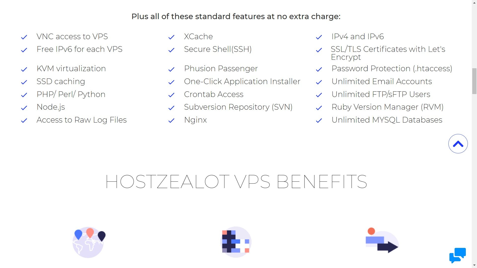 Hostzealot: Features