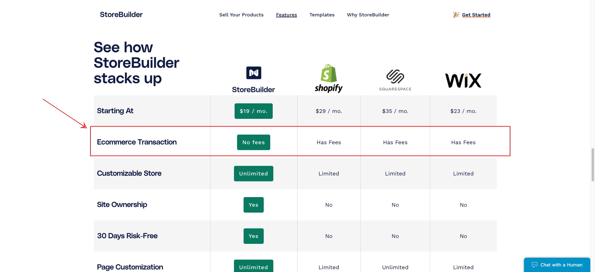 store Builder