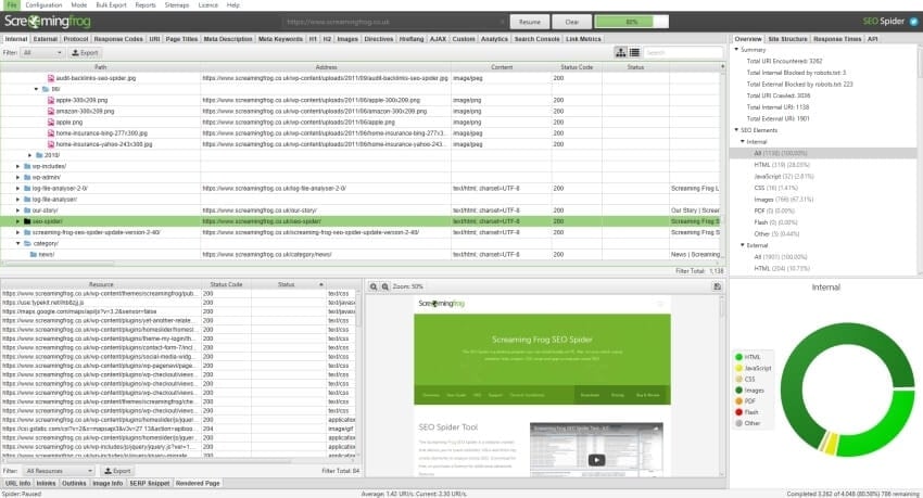 Plan your website structure