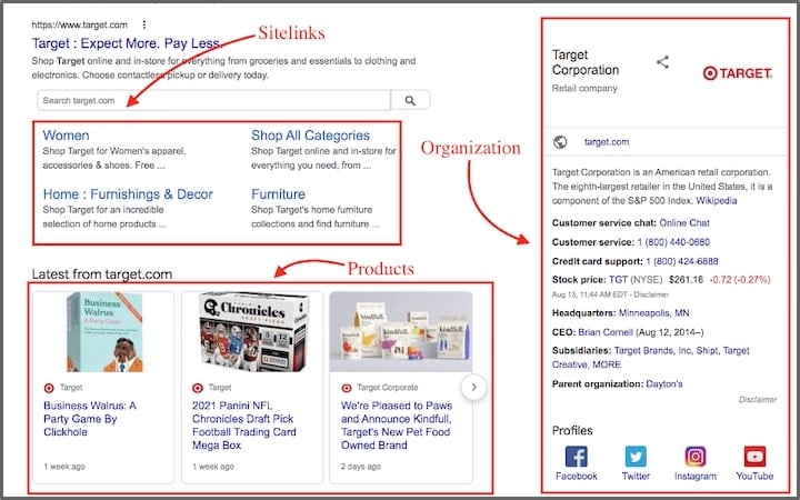 checklist-for-web-contents-seo-success