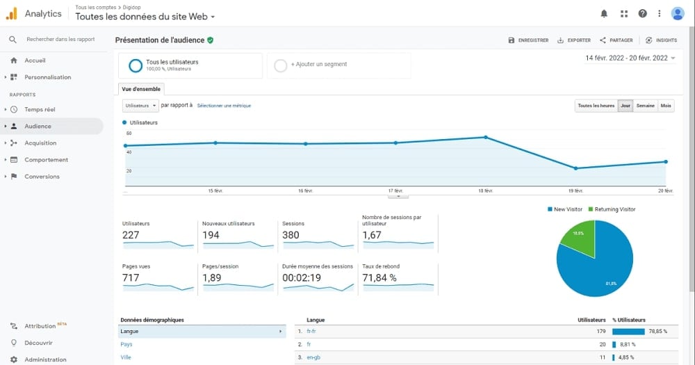 checklist-for-web-contents-seo-success