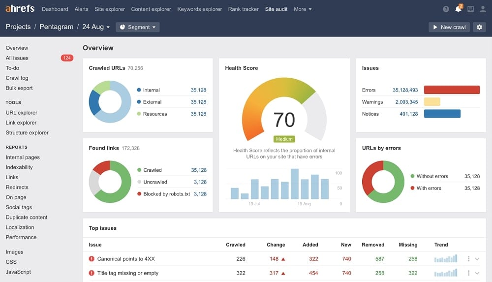 checklist-for-web-contents-seo-success