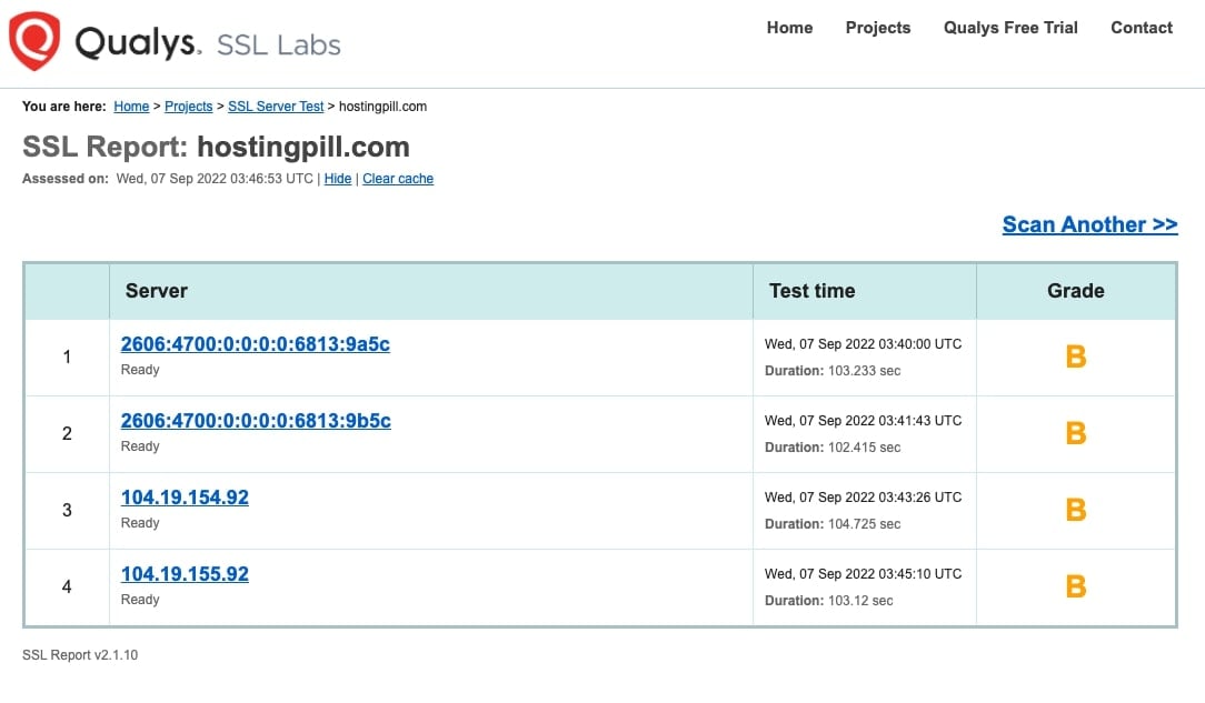 err_ssl_version_or_cipher_mismatch