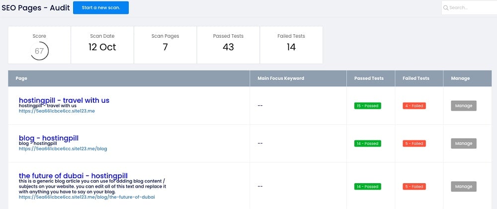 Free Ecommerce Website Builders