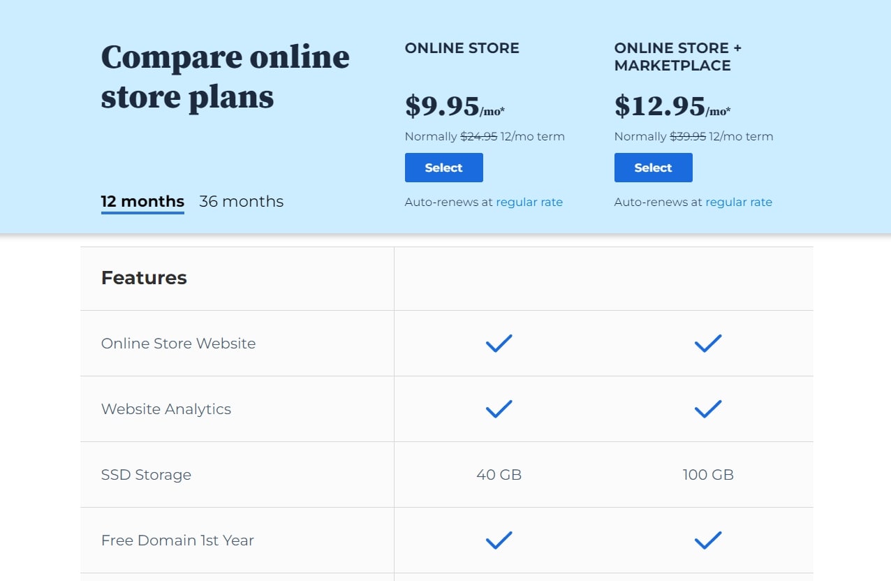 Bluehost WooCommerce Hosting